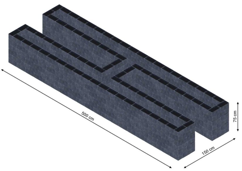 Hochbeet in Form eines H - Breite: 500 cm, Länge: 150 cm, Höhe: 75 cm